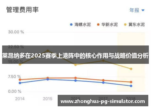 莱昂纳多在2025赛季上港阵中的核心作用与战略价值分析