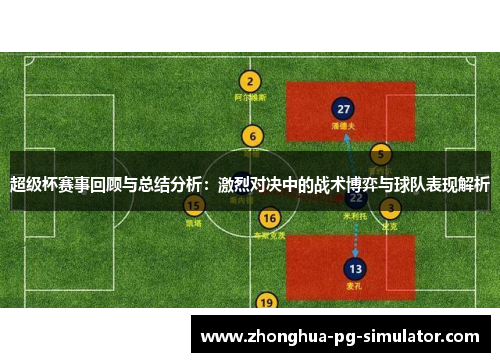 超级杯赛事回顾与总结分析：激烈对决中的战术博弈与球队表现解析