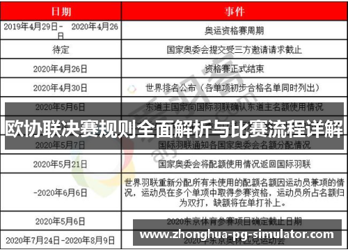 欧协联决赛规则全面解析与比赛流程详解