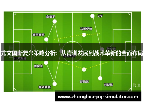 尤文图斯复兴策略分析：从青训发展到战术革新的全面布局