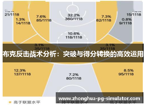 布克反击战术分析：突破与得分转换的高效运用