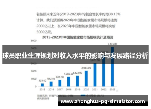 球员职业生涯规划对收入水平的影响与发展路径分析