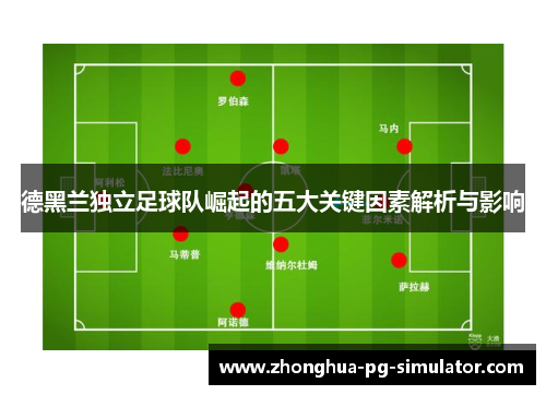 德黑兰独立足球队崛起的五大关键因素解析与影响