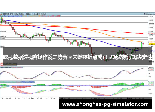 欧冠数据透视客场作战走势赛季关键转折点或已显现迹象浮现决定性