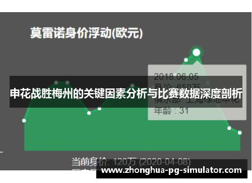 申花战胜梅州的关键因素分析与比赛数据深度剖析