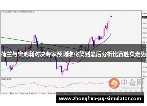 荷兰与奥地利对决专家预测谁将笑到最后分析比赛胜负走势